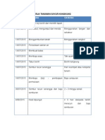 Jadual Kerja