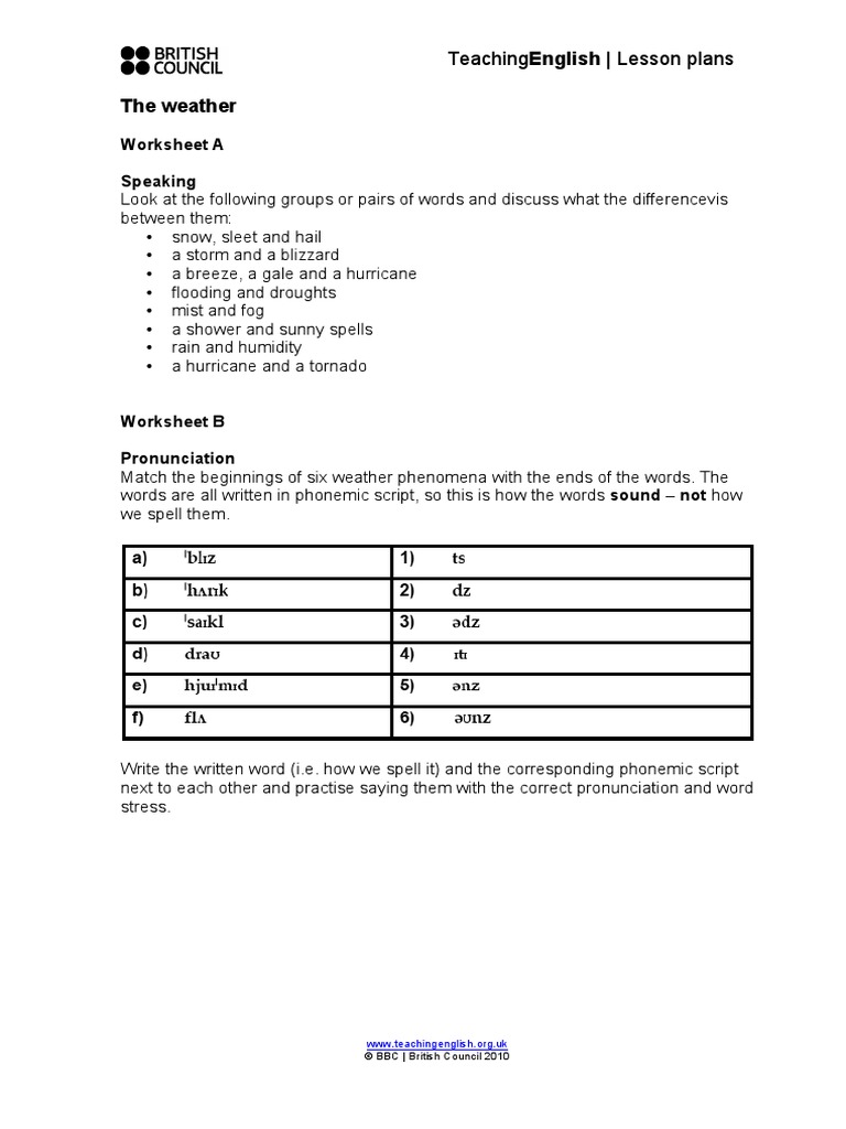 Weather Worksheets | Weather | Tropical Cyclones
