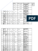 Shot List Template