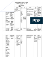 Scheme of Work - P1