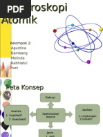 Download Ppt Spektro AES by Risma Siahaan SN277109512 doc pdf