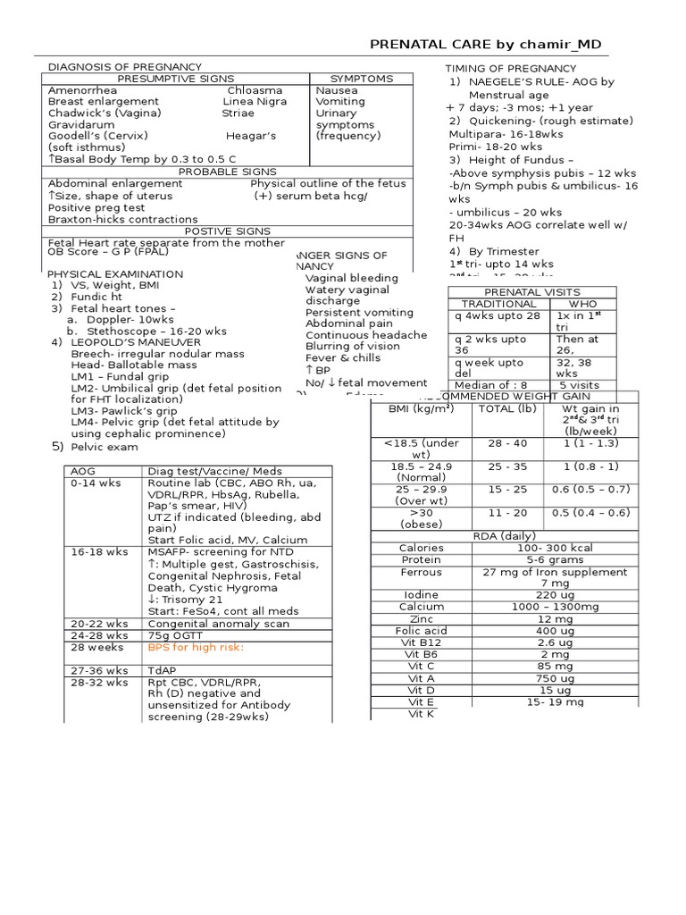 prenatal-care-by-chamir-md-bps-for-high-risk-pdf