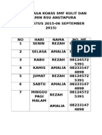 Jadwal Jaga Poli Kulit