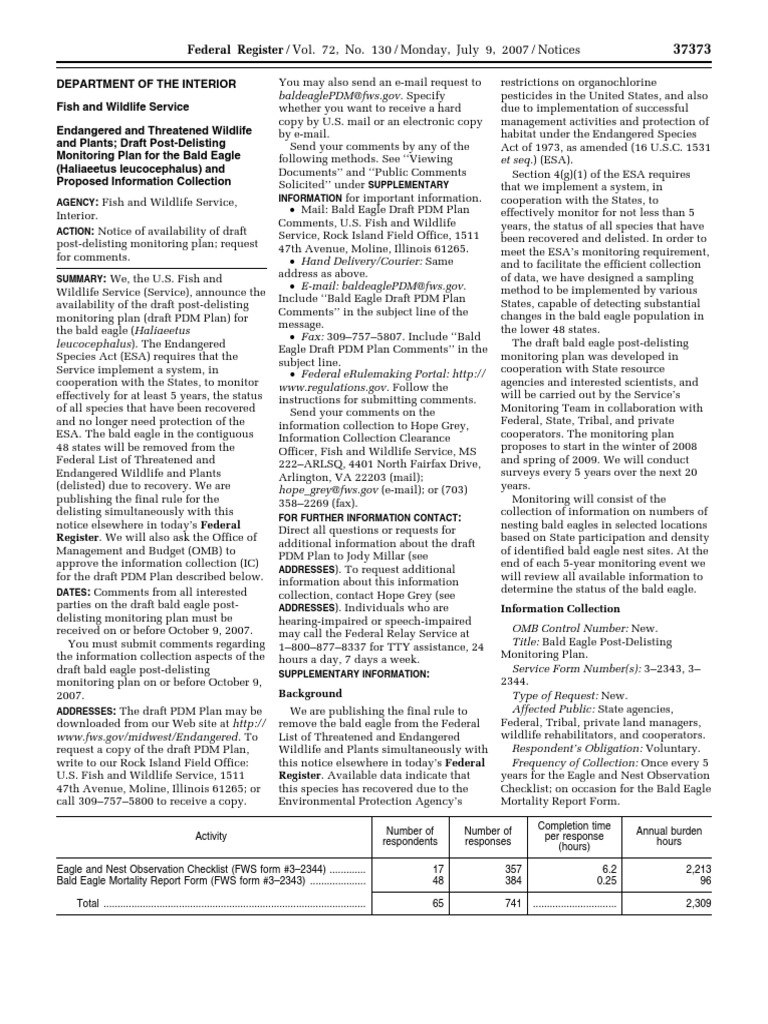 Notice: Endangered and Threatened Species: Bald Eagle Post-Delisting