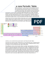 Tiff Szabo Periodic Table of Elements Assignment