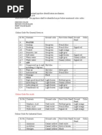 Wastewater Treatment Pipe Color Codes | PDF | Sewage Treatment ...