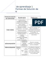 Actividad de Aprendizaje 1 Diversas Formas de Solución de Los Litigios