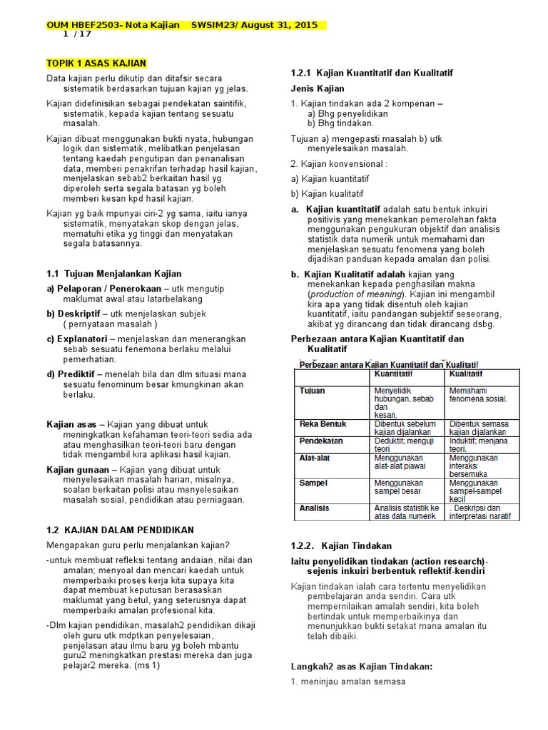 Hbef2503 Kaedah Dp Nota Padat Pdf