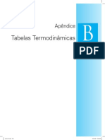 tabela termodinamica
