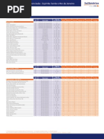 Rj Es Exemplos de Rede