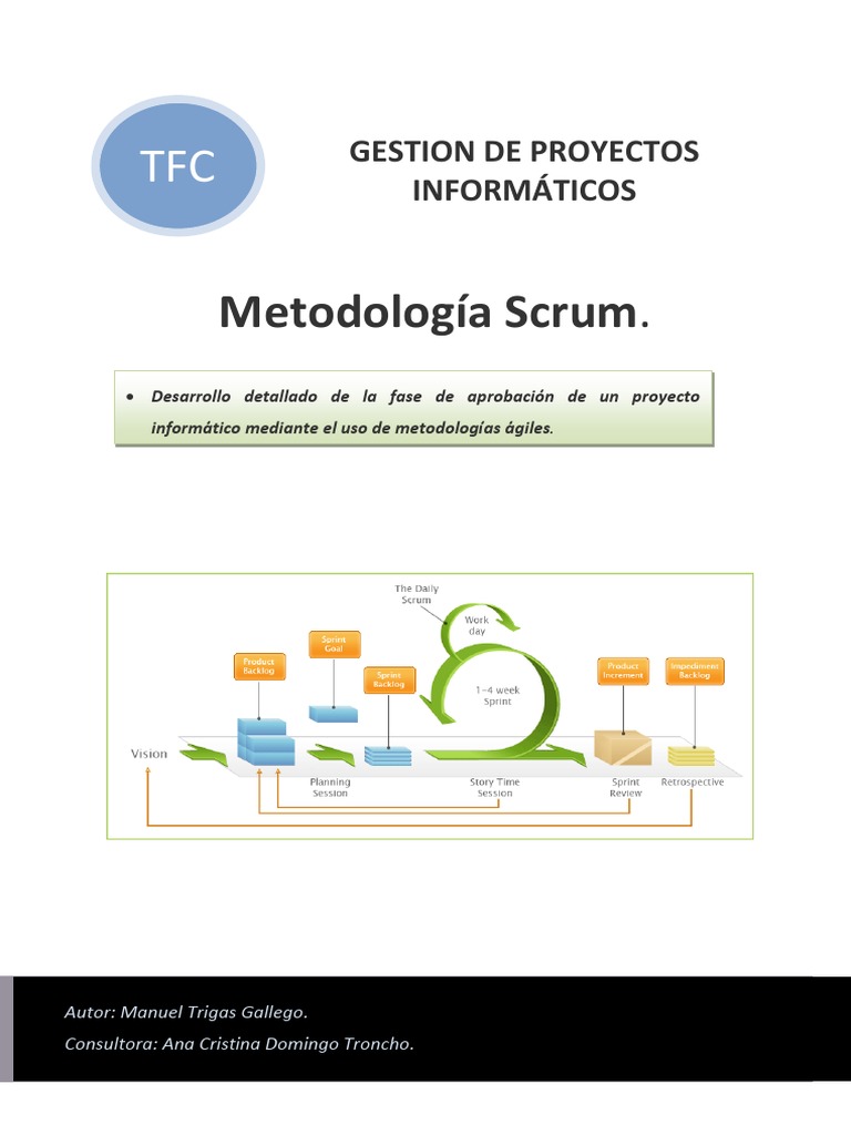 Método Scrum | Proceso de desarrollo de software | Software