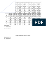 Jadwal Jaga Obsgyn AU