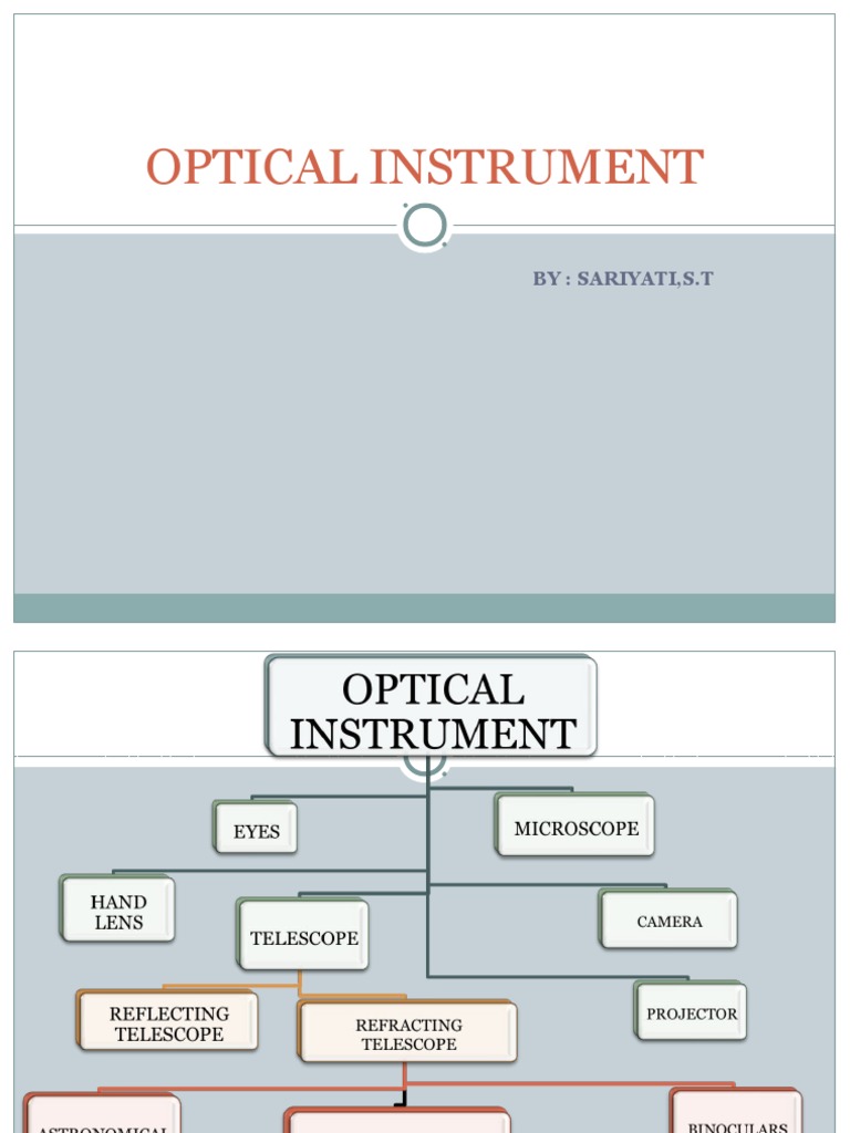 Optical Instrument: By: Sariyati, S.T | PDF | Lens (Optics) | Eye