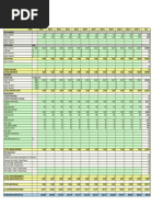 Expanded Withholding Tax Computation Guide | PDF | Business