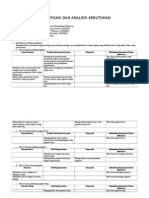 IDENTIFIKASI DAN ANALISIS KEBUTUHAN - Kel - 3