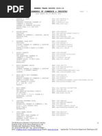 Download Updated List of All Chambers of Commerce  Industry in Pakistan Muzaffar Hameed by Sheikhupura Chamber of Commerce and Industry SN27717242 doc pdf