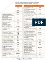 Busca abreviaturas de ordenamientos jurídicos