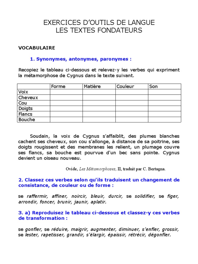 Les 16 Métamorphoses D ovides Resumé Qcm 6° Exercices OL Textes Fondateurs | PDF | Ulysse | Sujet (Grammaire)