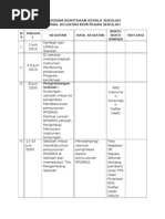 Download Jurnal Program Kemitraan Kepala Sekolah by Omay Widyana SN277228755 doc pdf