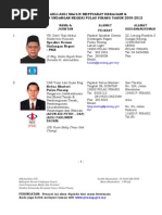 Download Mp Senator  Ketua Jabatan Di Pulau Pinang-terkini by mahdzermaidin SN27723339 doc pdf