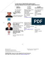 MP Senator & Ketua Jabatan Di Pulau Pinang-Terkini