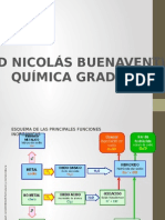 Generalidades Nomenclatura