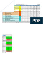 Distribucion de Horas