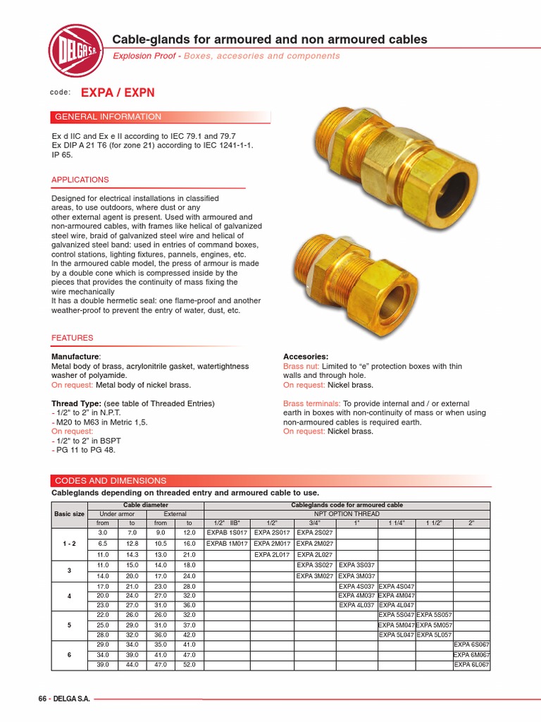 Cable Glands for Armoured and NonArmoured Cables Cable Wire