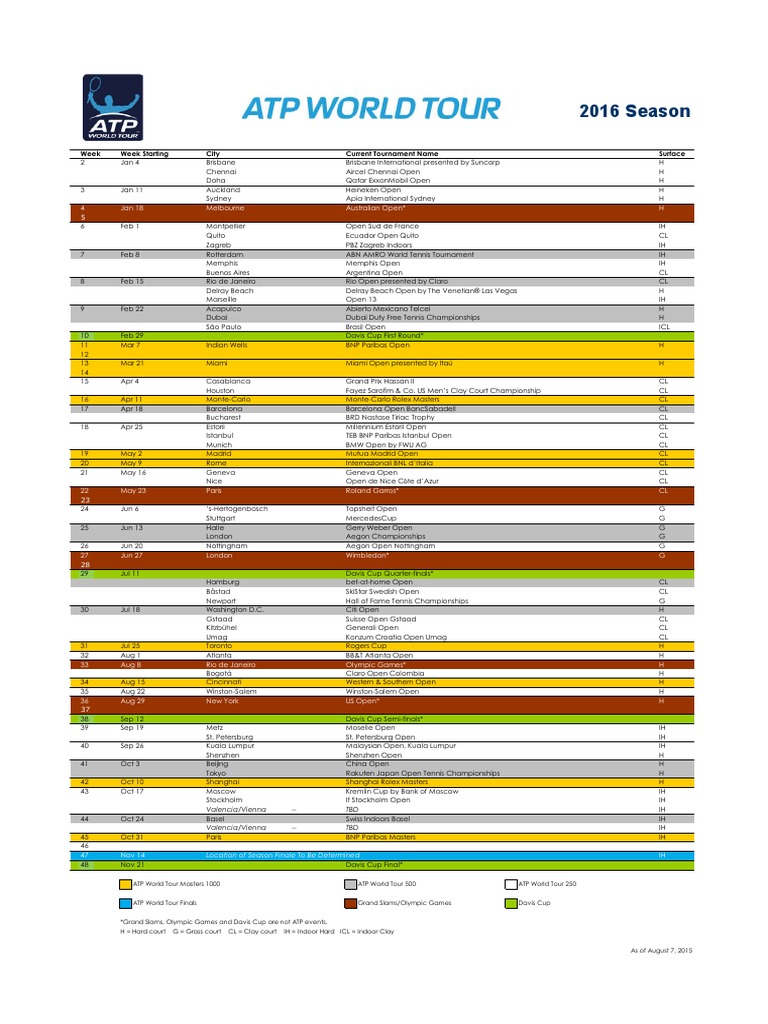 2016 Atp Calendar.pdf Recurring Sporting Events Athletic Sports