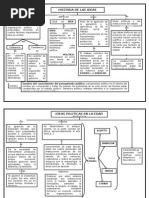 Trabajo de Ideas Politicas