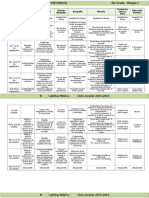 Plan 5to Grado - Bloque 1 Dosificación.doc