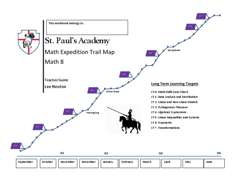 Math 8 Trail Map | PDF | Teaching Methods & Materials