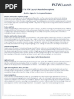 2015-16 PLTW Launch Module Descriptions