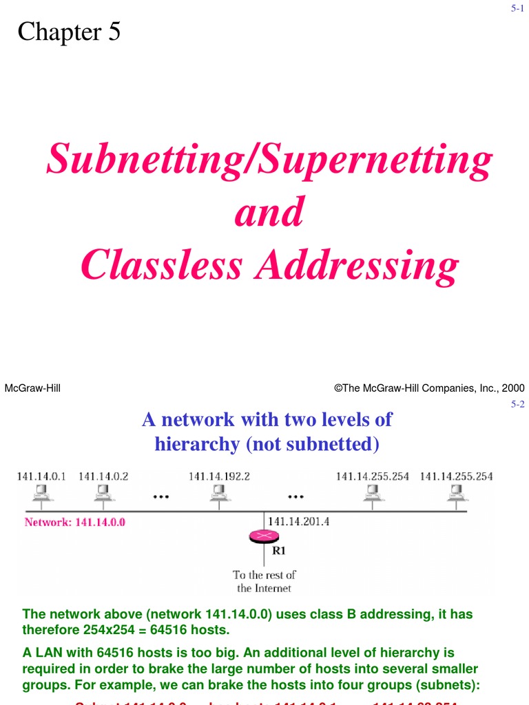 Subnetting/Supernetting and Classless Addressing | PDF