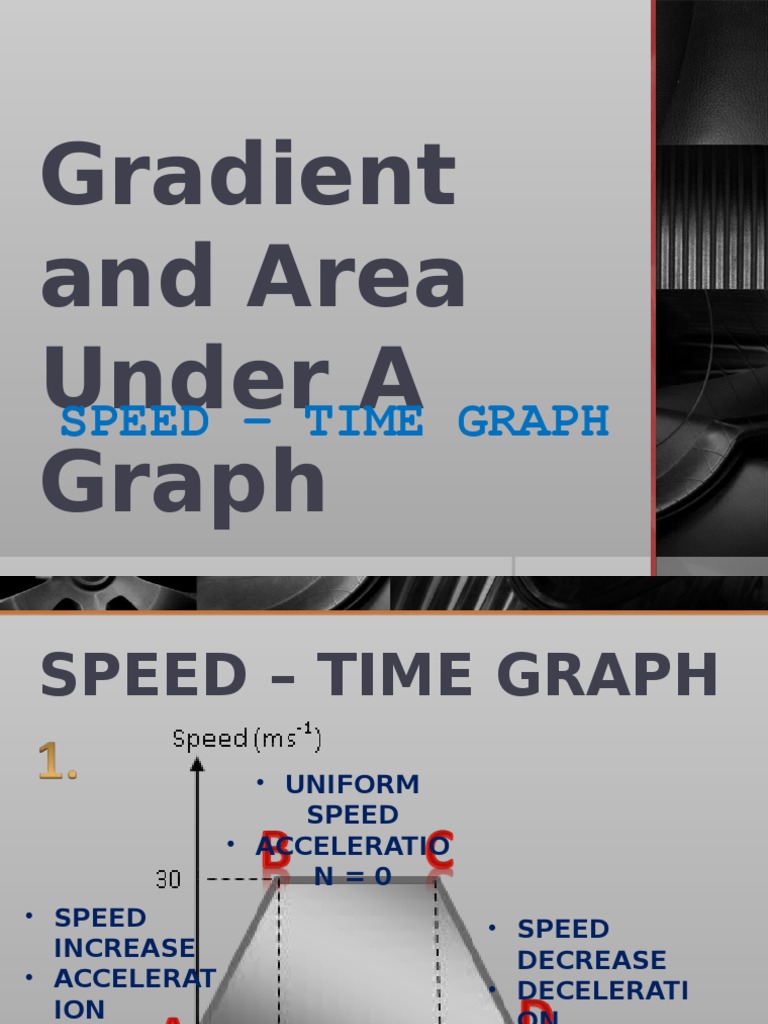 Gradient and Area of Speed-Time Graph | PDF | Teaching Methods & Materials