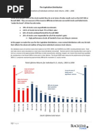 The Capitalism Distribution