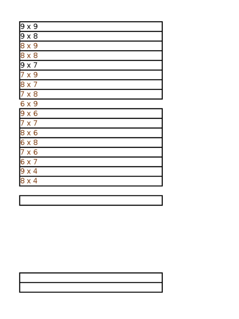 Multiplication and Decimal Values Data | PDF