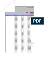 Sales (Customer Detail) : ID# Date Quantity Item/Acct