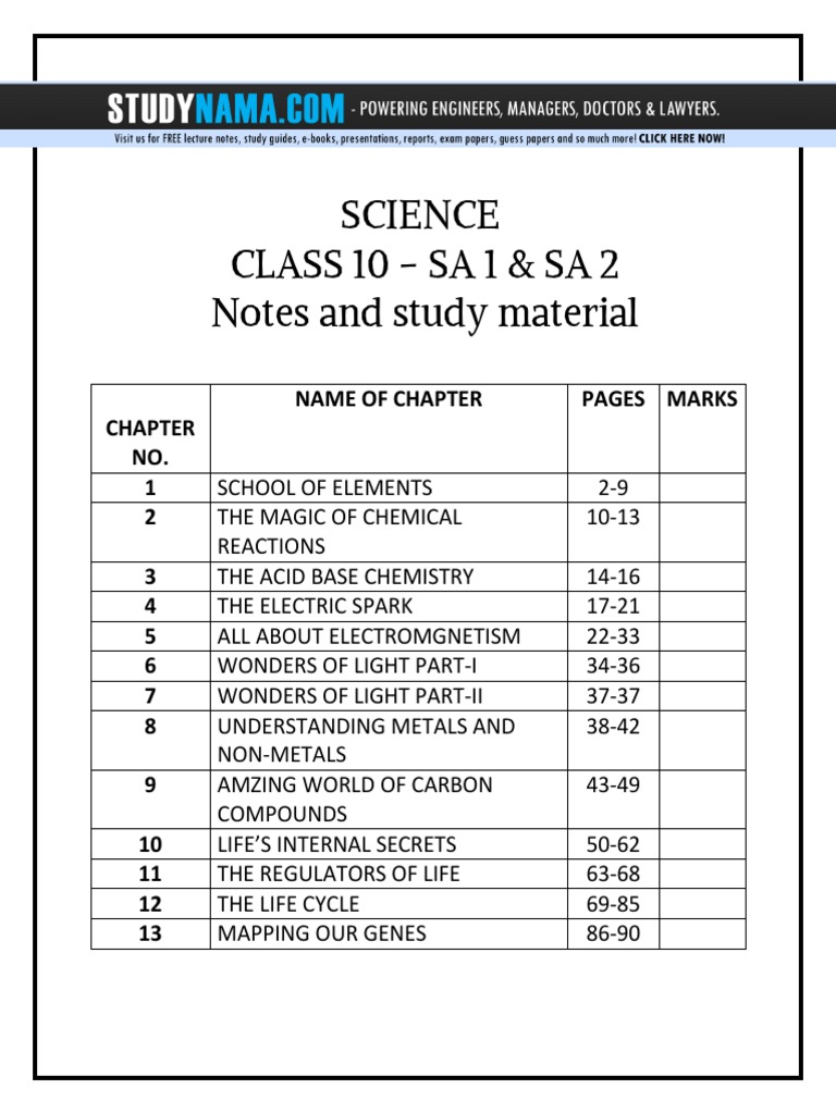 Class 10 Science Notes Overview | PDF | Periodic Table | Stomach
