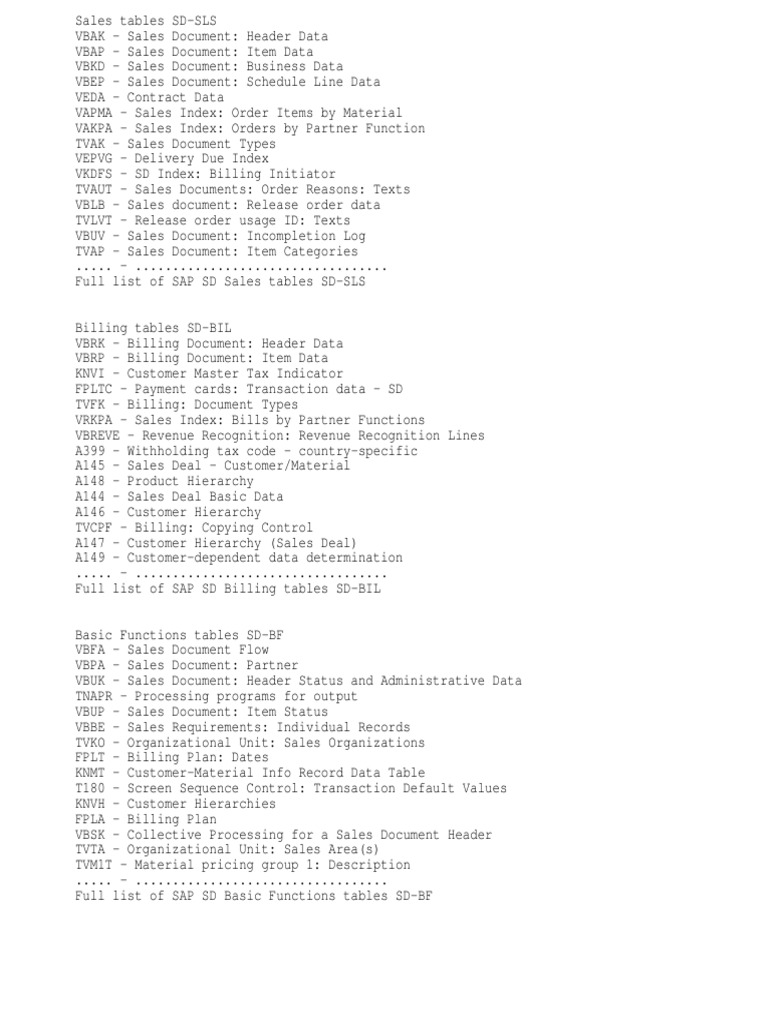 SD Basic Tables PDF Electronic Data Interchange Database Index