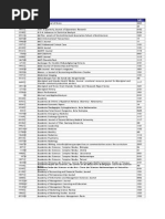 ERA2010 Journal Title List PDF