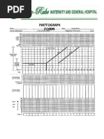 Modified WHO Partograph Template | PDF | Childbirth | Health Sciences