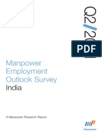 Manpower - Employment Outlook Survey - Q2, 2011