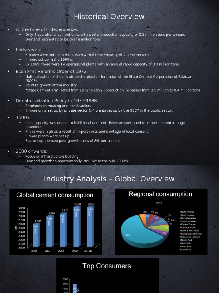 Pakistan Cement Industry History Overview | PDF | Finance & Money ...