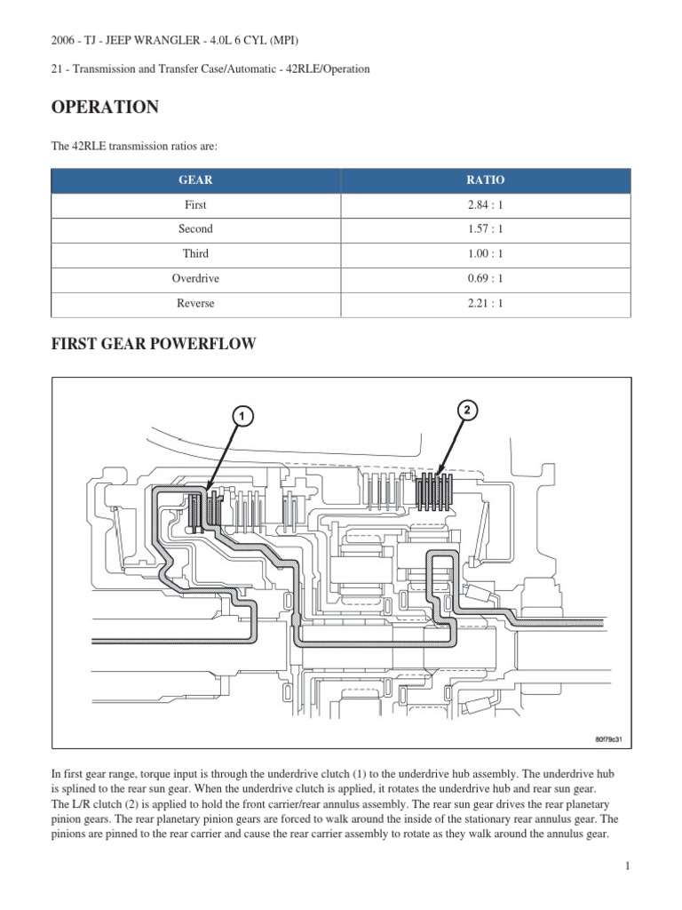 42RLE Combined PDFs.pdf Transmission (Mechanics) Automatic Transmission