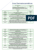 Guia de Ativos Dermatocosméticos
