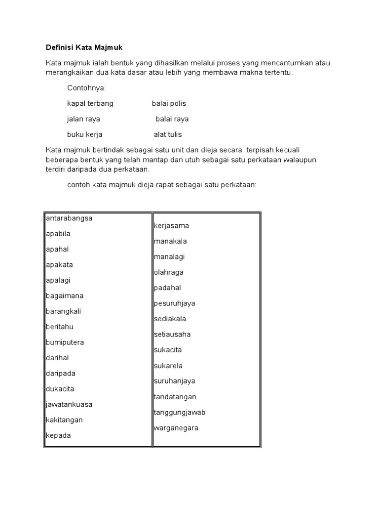 Kata Tunggal Dan Kata Majmuk Flip Ebook Pages 1 15 Anyflip Anyflip