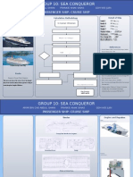 Poster Presentation For Ship Design Process