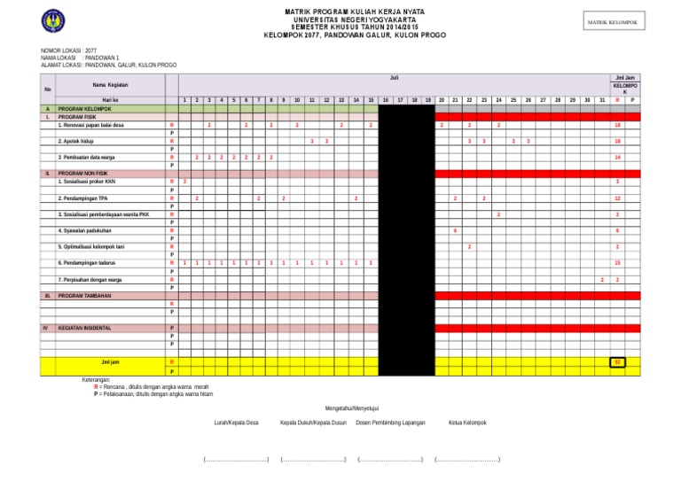 Matriks Kelompok KKN | PDF