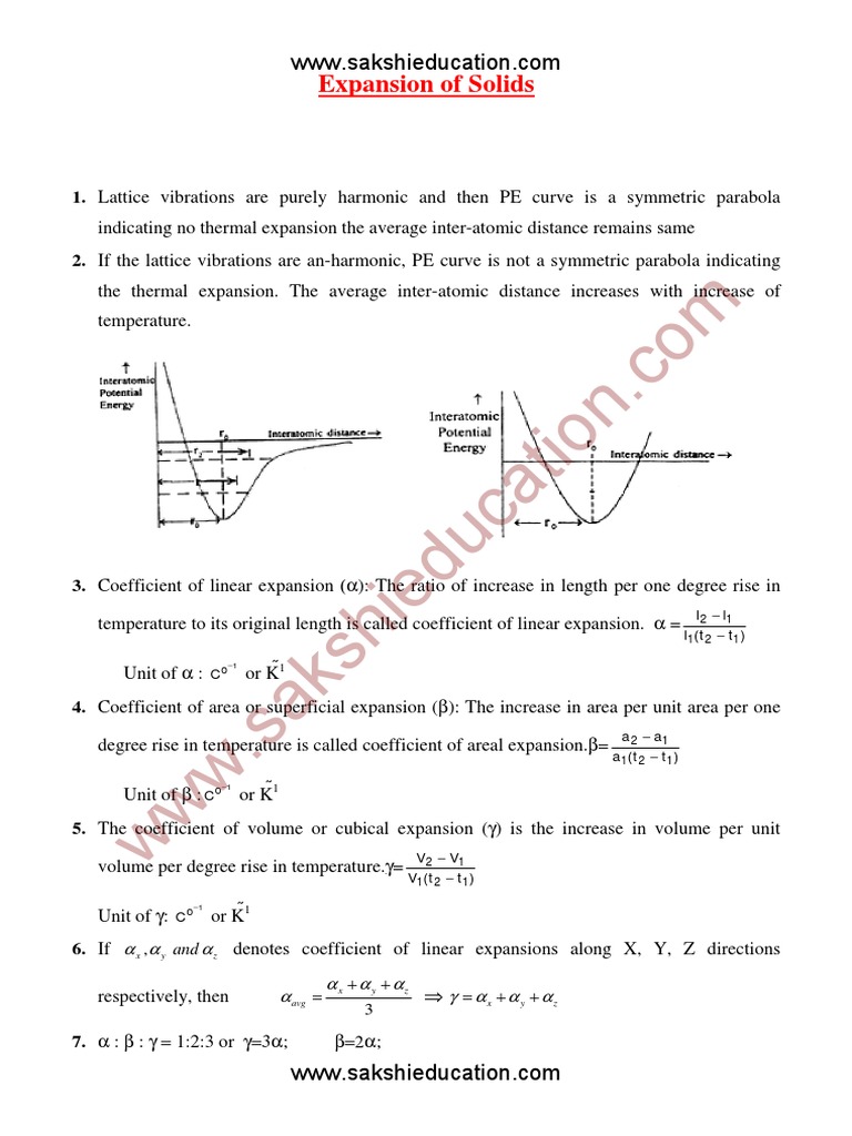 Understanding Thermal Expansion Through Coefficients of Linear, Area, and Volumetric Expansion